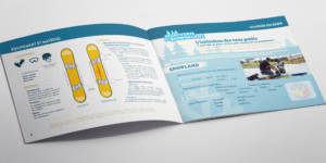 Un guide pratique - Riding Book