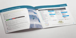 Un carnet de bord perso - Riding-Book